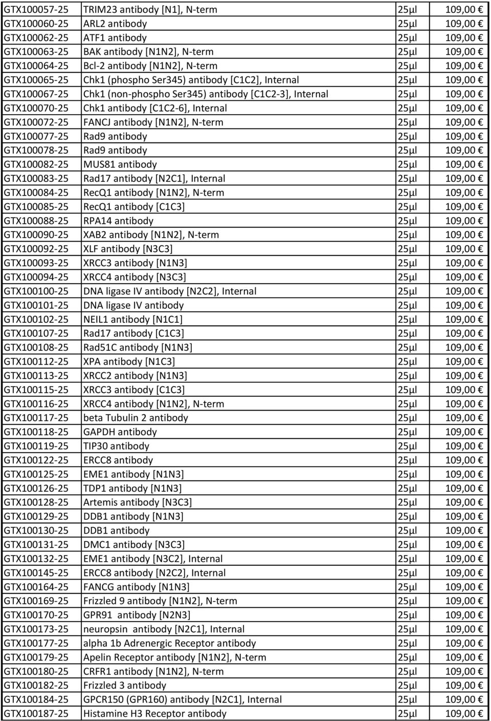 GTX100070-25 Chk1 antibody [C1C2-6], Internal 25μl 109,00 GTX100072-25 FANCJ antibody [N1N2], N-term 25μl 109,00 GTX100077-25 Rad9 antibody 25μl 109,00 GTX100078-25 Rad9 antibody 25μl 109,00