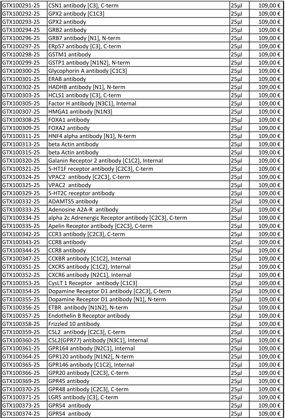 Glycophorin A antibody [C1C3] 25μl 109,00 GTX100301-25 ERAB antibody 25μl 109,00 GTX100302-25 HADHB antibody [N1], N-term 25μl 109,00 GTX100303-25 HCLS1 antibody [C3], C-term 25μl 109,00 GTX100305-25