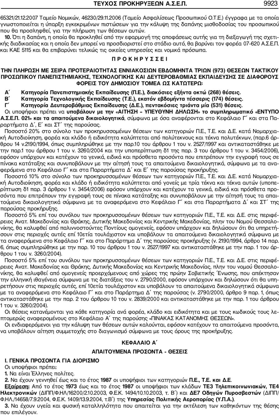 07620 Α.Σ.Ε.Π. και ΚΑΕ 5115 και θα επιβαρύνει τελικώς τις οικείες υπηρεσίες και νομικά πρόσωπα.
