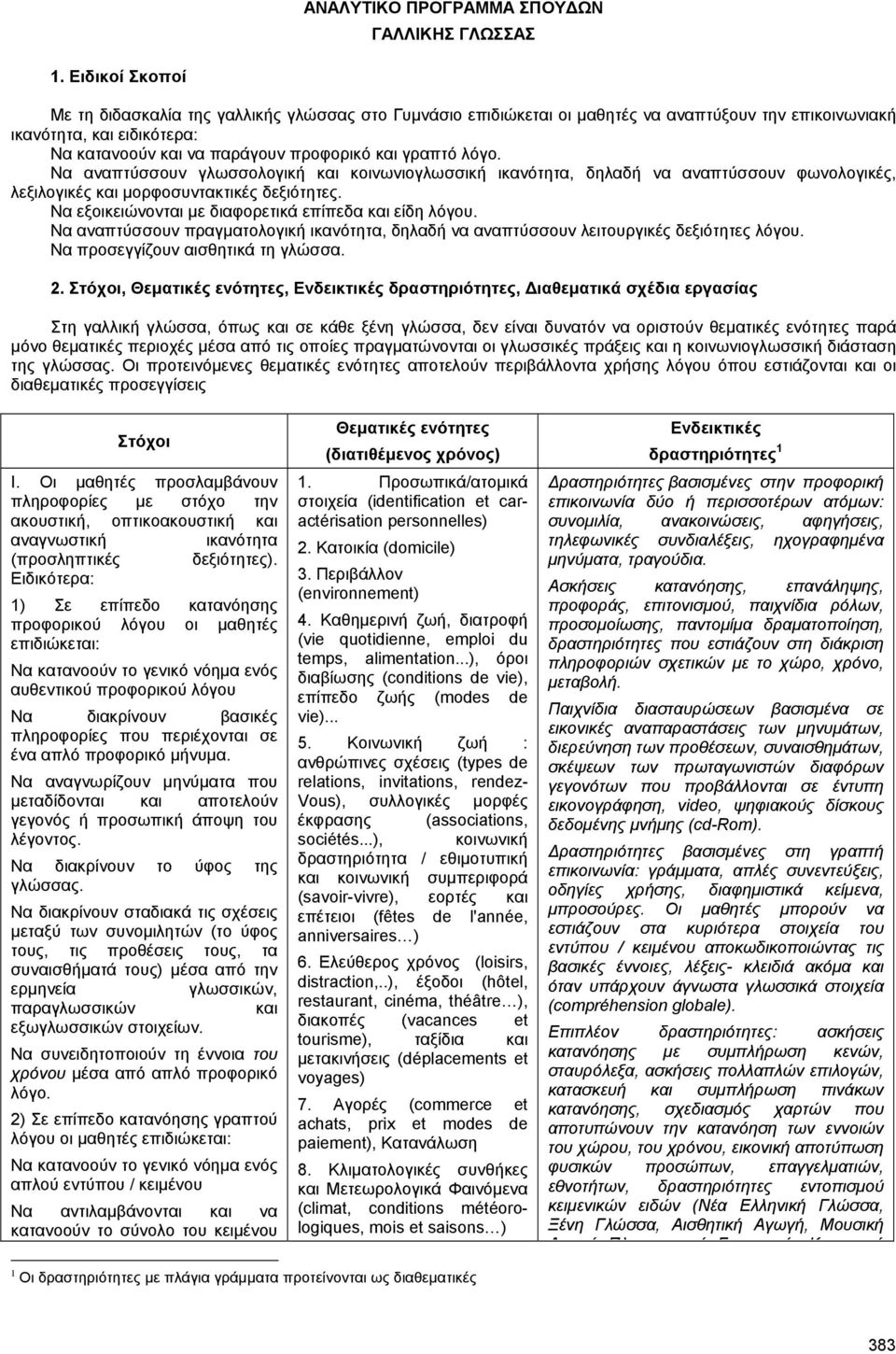 λόγο. Να αναπτύσσουν γλωσσολογική και κοινωνιογλωσσική ικανότητα, δηλαδή να αναπτύσσουν φωνολογικές, λεξιλογικές και µορφοσυντακτικές δεξιότητες.