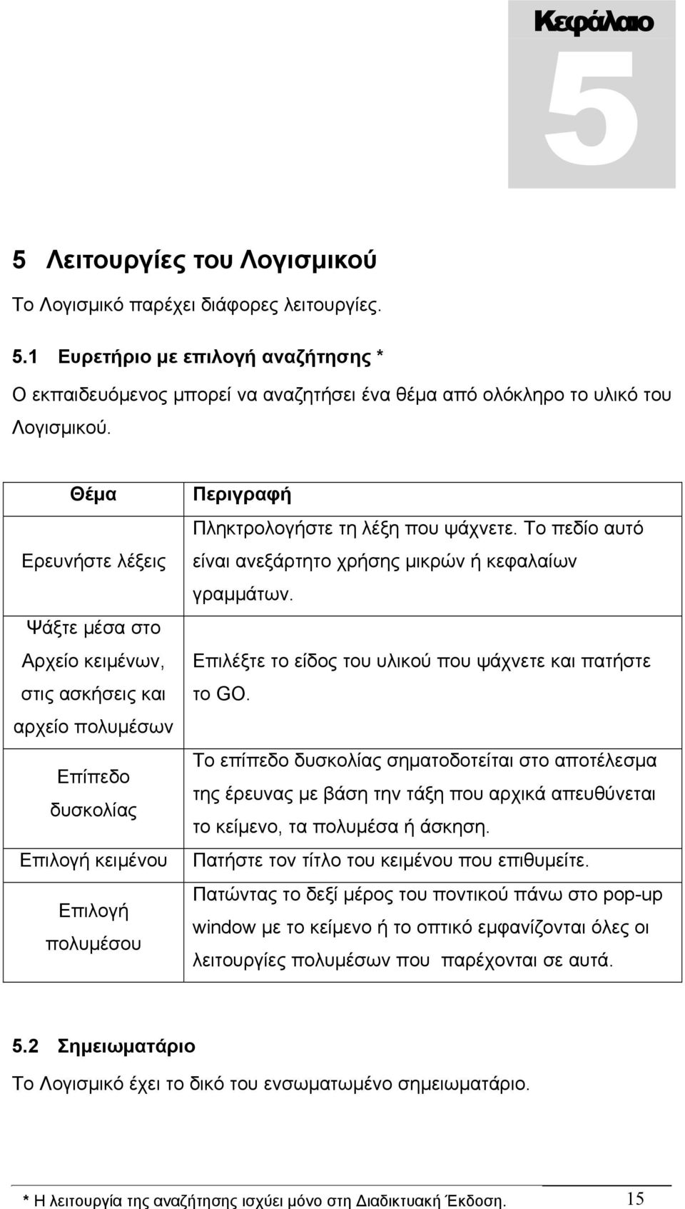 Το πεδίο αυτό είναι ανεξάρτητο χρήσης μικρών ή κεφαλαίων γραμμάτων. Επιλέξτε το είδος του υλικού που ψάχνετε και πατήστε το GO.