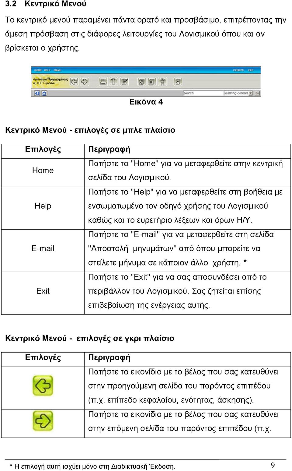 Πατήστε το ''Help'' για να μεταφερθείτε στη βοήθεια με ενσωματωμένο τον οδηγό χρήσης του Λογισμικού καθώς και το ευρετήριο λέξεων και όρων Η/Υ.