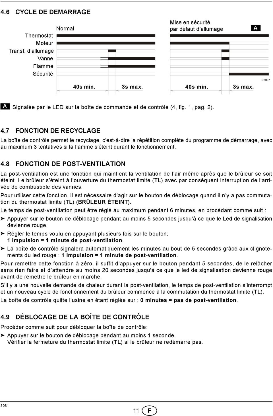 7 FONCTION DE RECYCLAGE La boîte de contrôle permet le recyclage, c est-à-dire la répétition complète du programme de démarrage, avec au maximum 3 tentatives si la flamme s éteint durant le