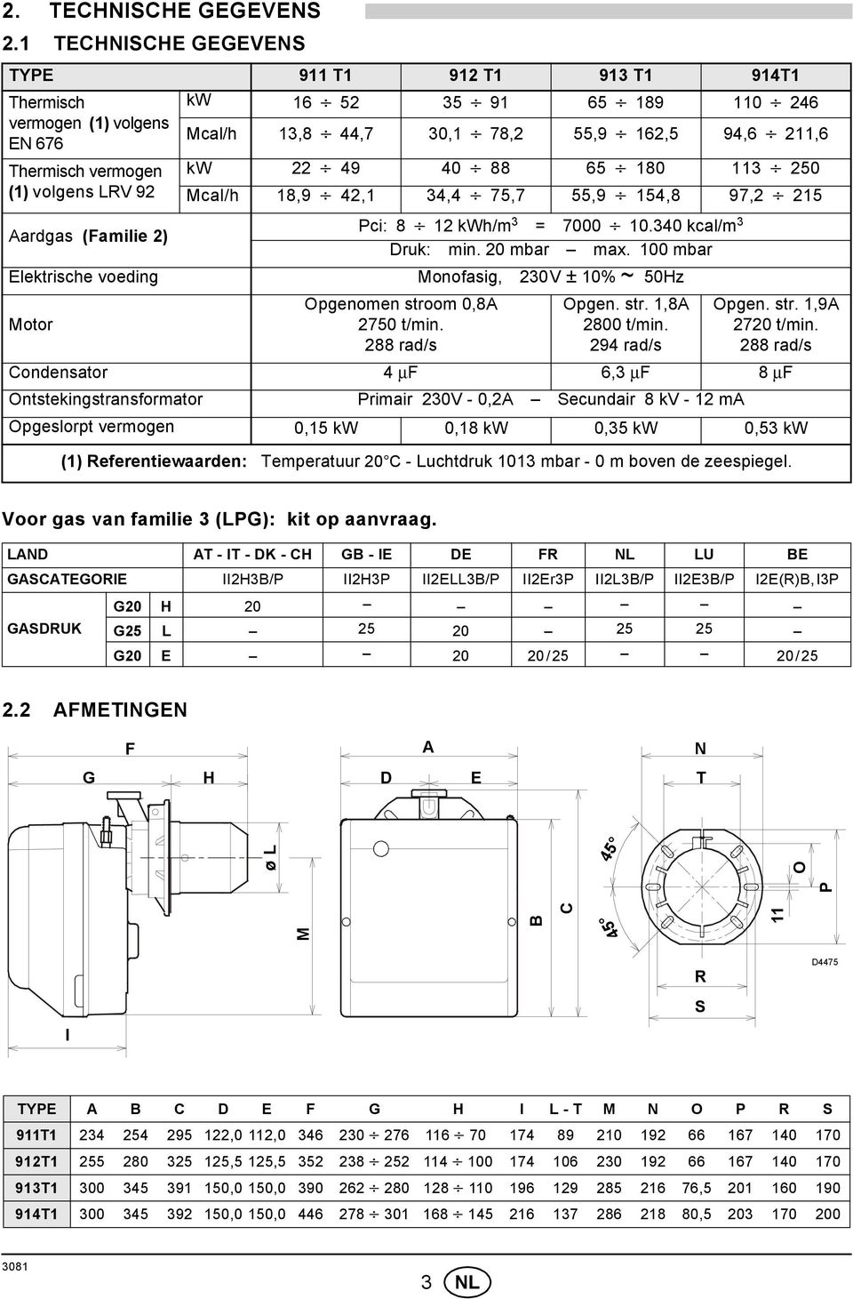94,6 211,6 kw 22 49 40 88 65 180 113 250 Mcal/h 18,9 42,1 34,4 75,7 55,9 154,8 97,2 215 Pci: 8 12 kwh/m Aardgas (Familie 2) 3 = 7000 10.340 kcal/m 3 Druk: min. 20 mbar max.