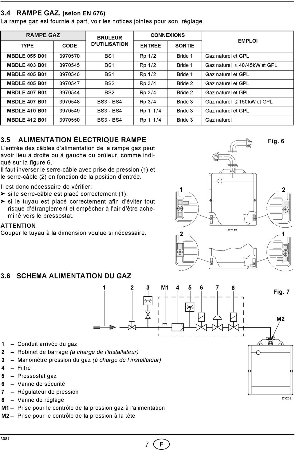 GPL MBDLE 405 B01 3970546 BS1 Rp 1/2 Bride 1 Gaz naturel et GPL MBDLE 405 B01 3970547 BS2 Rp 3/4 Bride 2 Gaz naturel et GPL MBDLE 407 B01 3970544 BS2 Rp 3/4 Bride 2 Gaz naturel et GPL MBDLE 407 B01