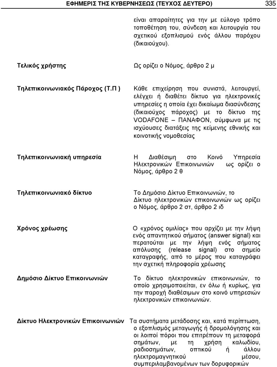 Π ) Κάθε επιχείρηση που συνιστά, λειτουργεί, ελέγχει ή διαθέτει δίκτυο για ηλεκτρονικές υπηρεσίες η οποία έχει δικαίωμα διασύνδεσης (δικαιούχος πάροχος) με το δίκτυο της VODAFONE ΠΑΝΑΦΟΝ, σύμφωνα με
