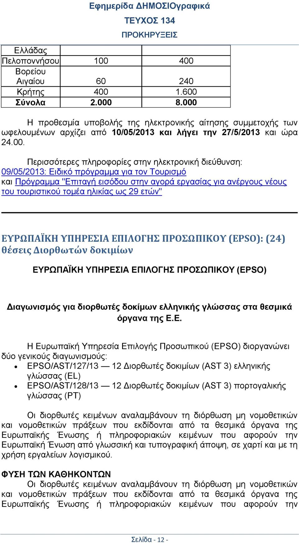 "Επιταγή εισόδου στην αγορά εργασίας για ανέργους νέους του τουριστικού τομέα ηλικίας ως 29 ετών" ΕΥΡΩΠΑΪΚΗ ΥΠΗΡΕΣΙΑ ΕΠΙΛΟΓΗΣ ΠΡΟΣΩΠΙΚΟΥ (EPSO): (24) θέσεις Διορθωτών δοκιμίων ΕΥΡΩΠΑΪΚΗ ΥΠΗΡΕΣΙΑ