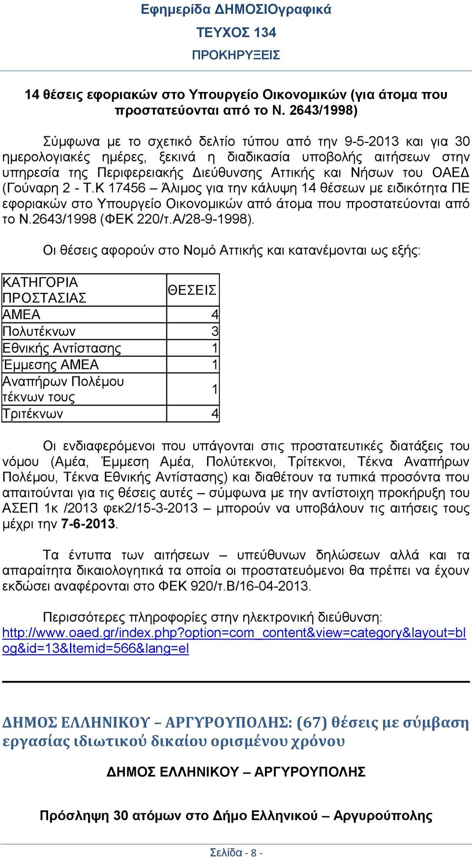 ΟΑΕΔ (Γούναρη 2 - Τ.Κ 17456 Άλιμος για την κάλυψη 14 θέσεων με ειδικότητα ΠΕ εφοριακών στο Υπουργείο Οικονομικών από άτομα που προστατεύονται από το Ν.2643/1998 (ΦΕΚ 220/τ.Α/28-9-1998).