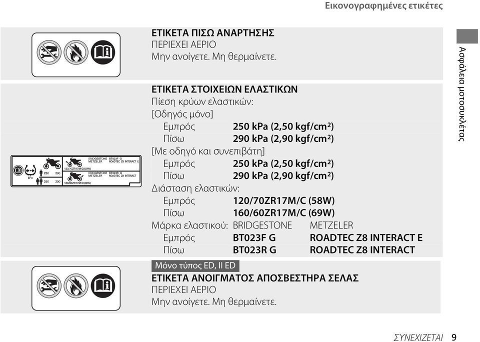 Εμπρός 250 kpa (2,50 kgf/cm 2 ) Πίσω 290 kpa (2,90 kgf/cm 2 ) Διάσταση ελαστικών: Εμπρός 120/70ZR17M/C (58W) Πίσω 160/60ZR17M/C (69W) Μάρκα ελαστικού: