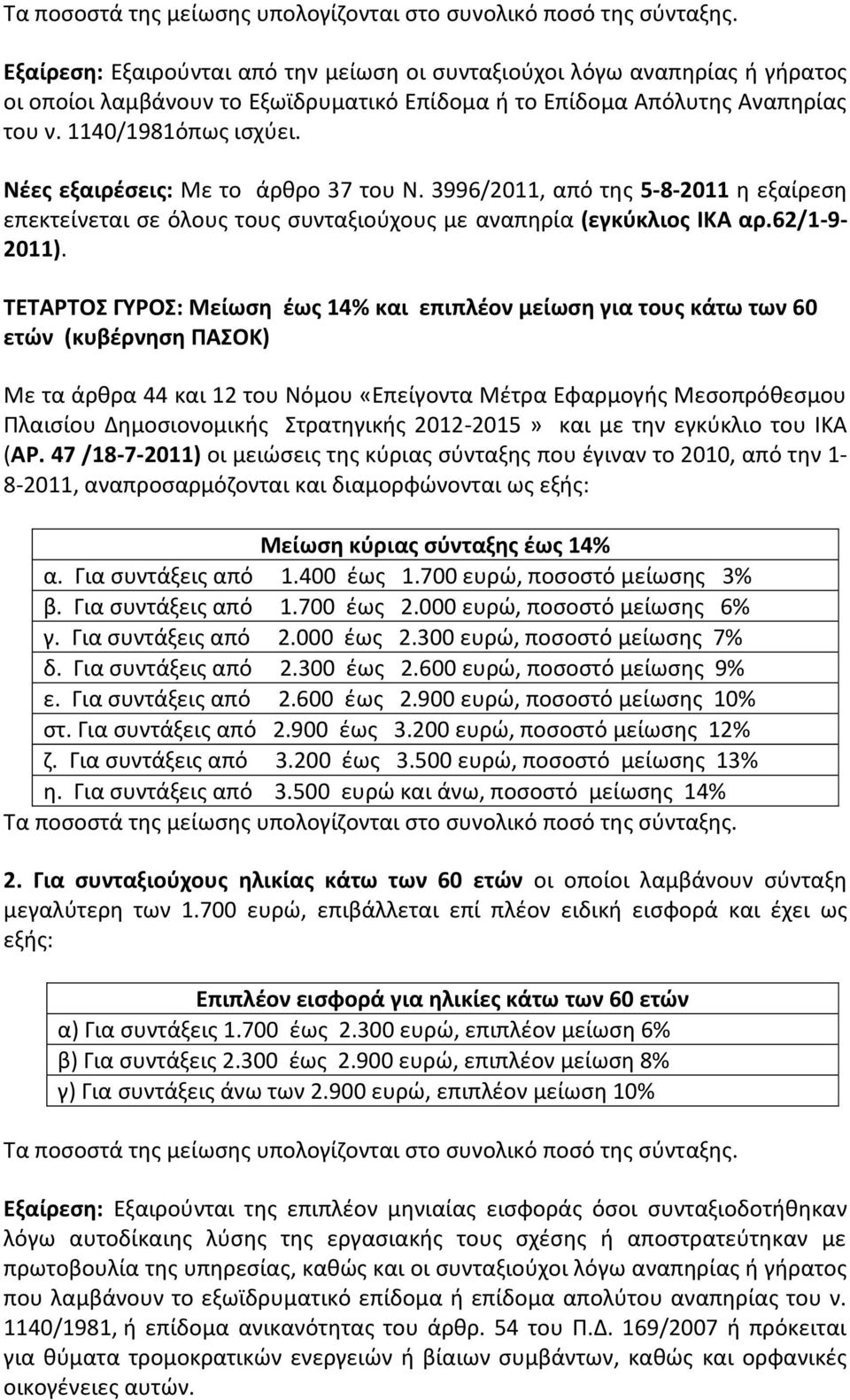 Νέες εξαιρέσεις: Με το άρθρο 37 του Ν. 3996/2011, από της 5-8-2011 η εξαίρεση επεκτείνεται σε όλους τους συνταξιούχους με αναπηρία (εγκύκλιος ΙΚΑ αρ.62/1-9- 2011).