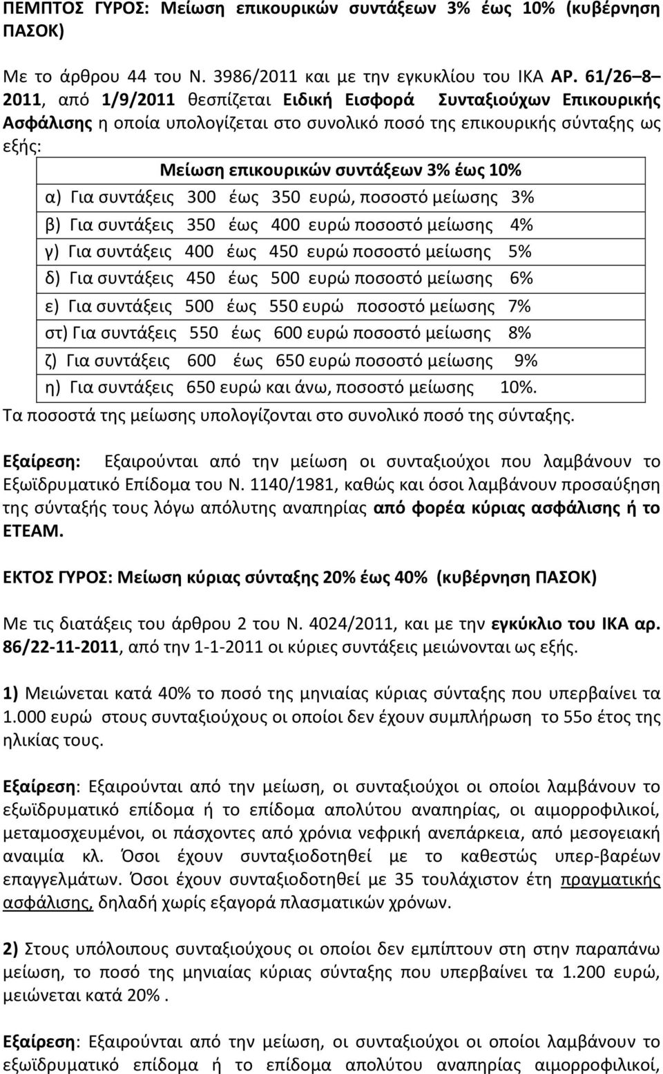 10% α) Για συντάξεις 300 έως 350 ευρώ, ποσοστό μείωσης 3% β) Για συντάξεις 350 έως 400 ευρώ ποσοστό μείωσης 4% γ) Για συντάξεις 400 έως 450 ευρώ ποσοστό μείωσης 5% δ) Για συντάξεις 450 έως 500 ευρώ