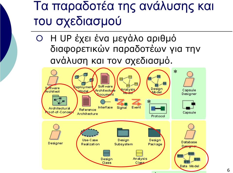 µεγάλο αριθµό διαφορετικών