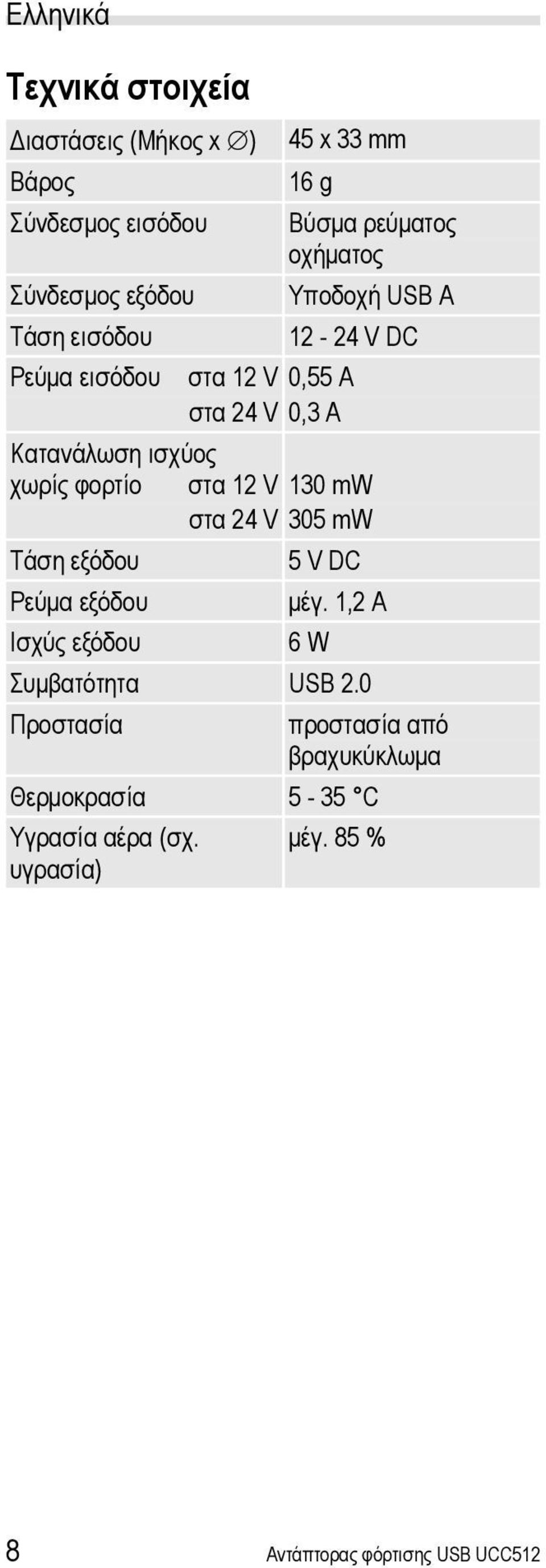 USB A 12-24 V DC στα 12 V 0,55 A στα 24 V 0,3 A στα 12 V στα 24 V 130 mw 305 mw 5 V DC μέγ. 1,2 A 6 W Συμβατότητα USB 2.