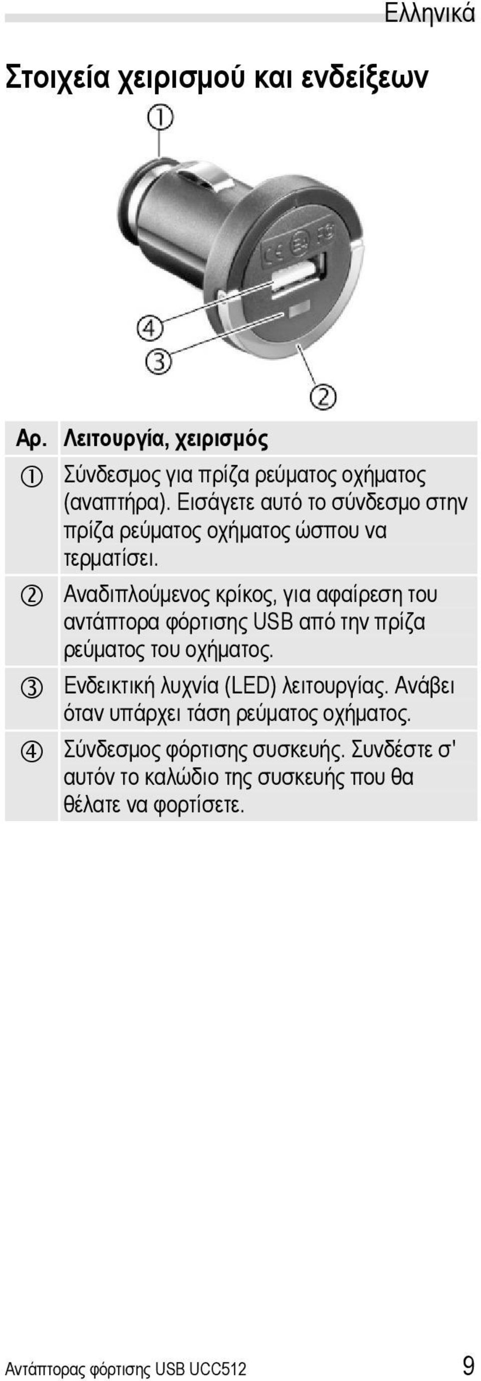 Αναδιπλούμενος κρίκος, για αφαίρεση του αντάπτορα φόρτισης USB από την πρίζα ρεύματος του οχήματος.