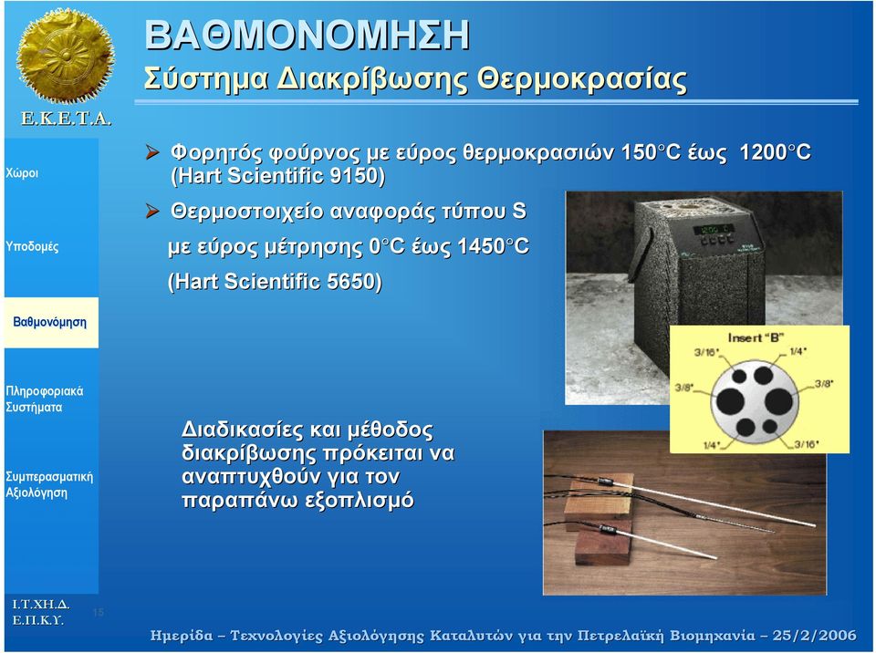 C (Hart Scientific 5650) ιαδικασίες και µέθοδος διακρίβωσης πρόκειται να αναπτυχθούν για τον