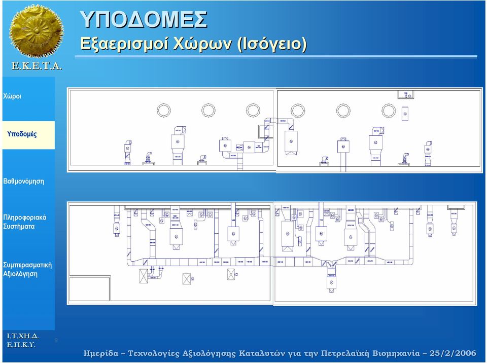 Τεχνολογίες ς Καταλυτών για