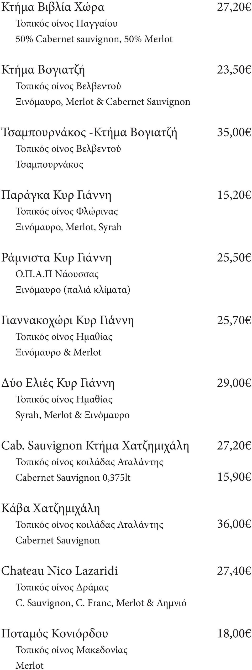 Π Νάουσσας Ξινόμαυρο (παλιά κλίματα) Γιαννακοχώρι Κυρ Γιάννη Τοπικός οίνος Ημαθίας Ξινόμαυρο & Merlot Δύο Ελιές Κυρ Γιάννη Τοπικός οίνος Ημαθίας Syrah, Merlot & Ξινόμαυρο Cab.