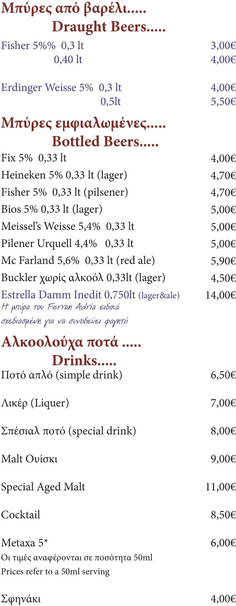 χωρίς αλκοόλ 0,33lt (lager) Estrella Damm Inedit 0,750lt (lager&ale) Η μπύρα του Ferran Adria ειδικά σχεδιασμένη για να συνοδεύει φαγητό Αλκοολούχα ποτά... Drinks.