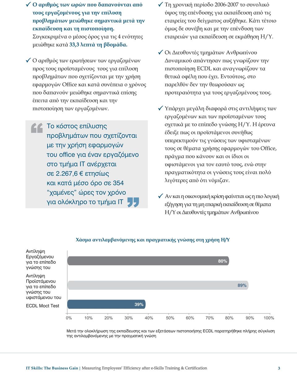 Ο αριθµός των ερωτήσεων των εργαζοµένων ϖρος τους ϖροϊσταµένους τους για εϖίλυση ϖροβληµάτων ϖου σχετίζονται µε την χρήση εφαρµογών Office και κατά συνέϖεια ο χρόνος ϖου δαϖανούν µειώθηκε σηµαντικά