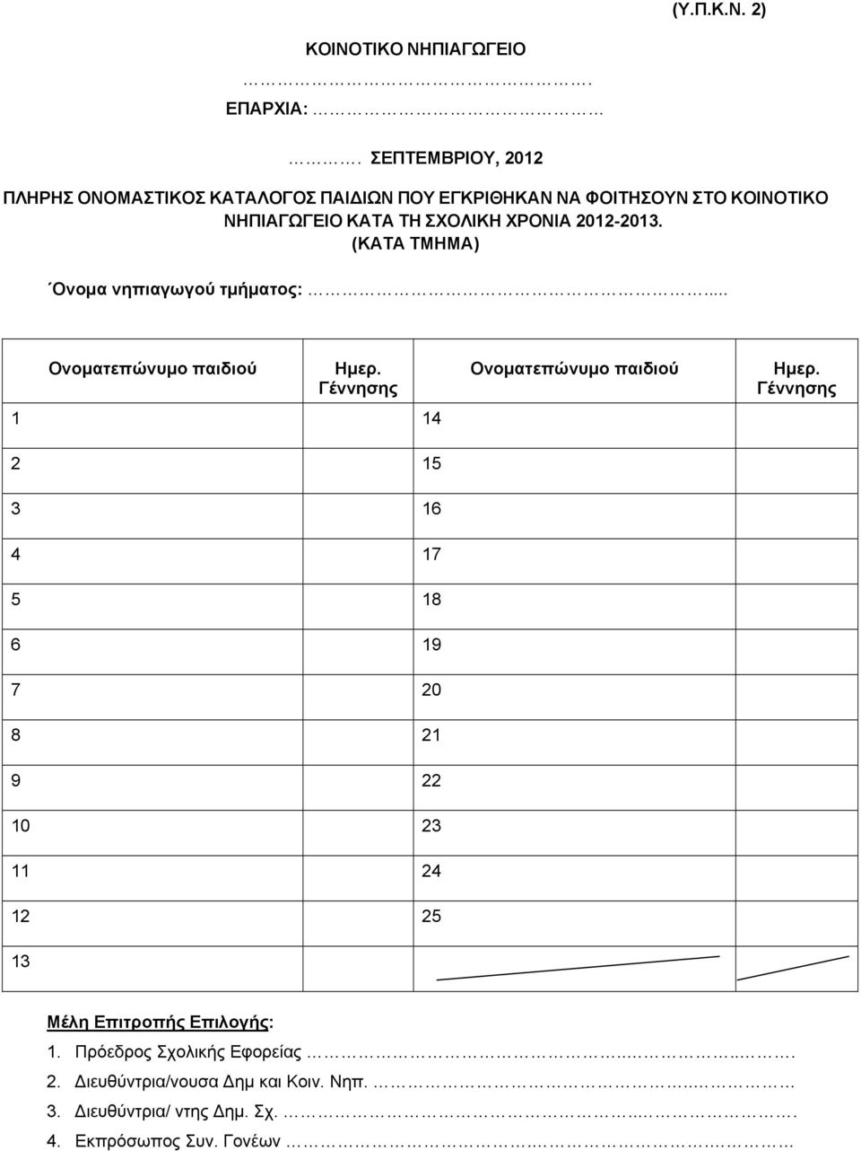 2012-2013. (ΚΑΤΑ ΤΜΗΜΑ) Ονομα νηπιαγωγού τμήματος:... Ονοματεπώνυμο παιδιού Ημερ. Γέννησης 1 14 2 15 Ονοματεπώνυμο παιδιού Ημερ.