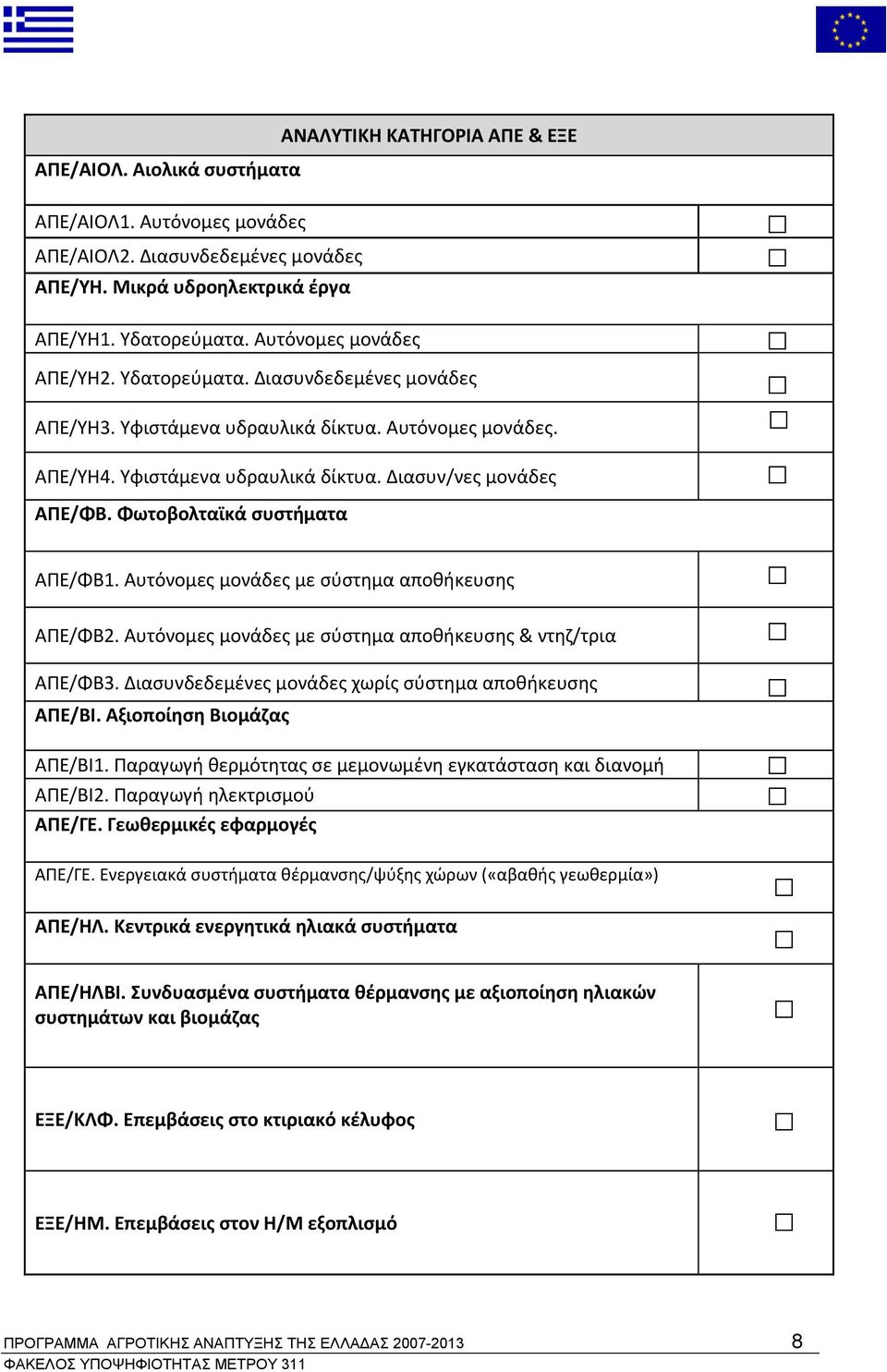 Φωτοβολταϊκά συστήματα ΑΠΕ/ΦΒ1. Αυτόνομες μονάδες με σύστημα αποθήκευσης ΑΠΕ/ΦΒ2. Αυτόνομες μονάδες με σύστημα αποθήκευσης & ντηζ/τρια ΑΠΕ/ΦΒ3.