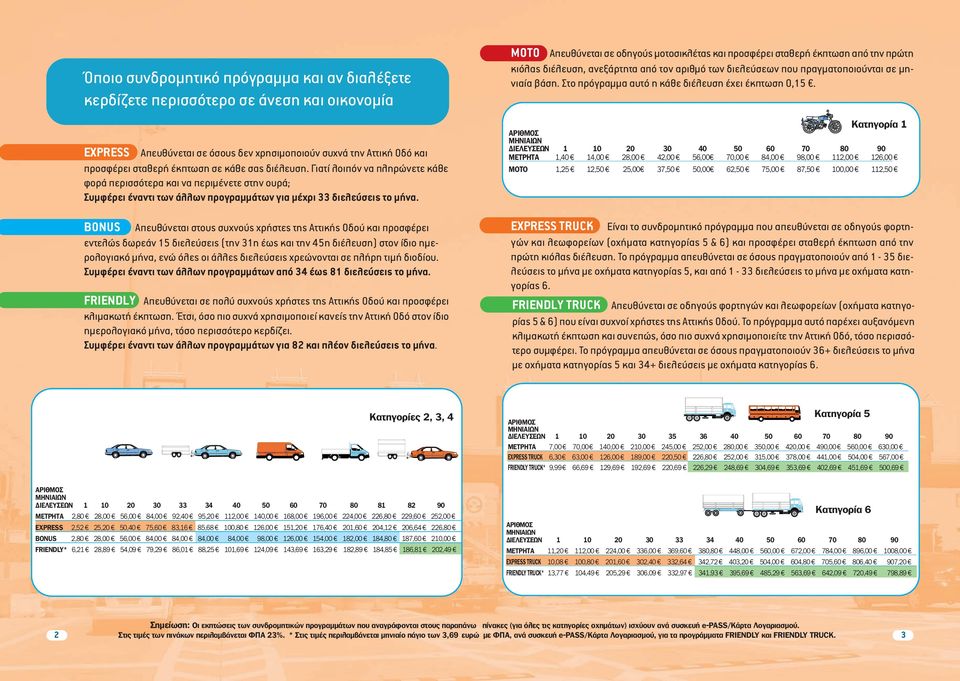 BONUS Απευθύνεται στους συχνούς χρήστες της Αττικής Οδού και προσφέρει εντελώς δωρεάν 15 διελεύσεις (την 31η έως και την 45η διέλευση) στον ίδιο ηµερολογιακό µήνα, ενώ όλες οι άλλες διελεύσεις