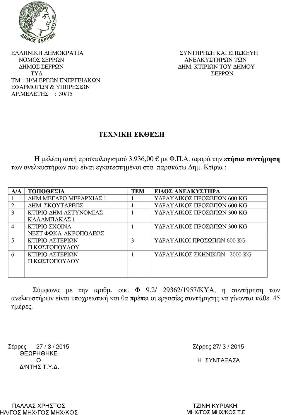 ΑΣΤΥΝΟΜΙΑΣ 1 Υ ΡΑΥΛΙΚΟΣ ΠΡΟΣΩΠΩΝ 300 ΚΑΛΑΜΠΑΚΑΣ 1 4 ΚΤΙΡΙΟ ΣΧΟΙΝΑ 1 Υ ΡΑΥΛΙΚΟΣ ΠΡΟΣΩΠΩΝ 300 ΝΕΣΤ ΦΩΚΑ-ΑΚΡΟΠΟΛΕΩΣ 5 ΚΤΙΡΙΟ ΑΣΤΕΡΙΩΝ 3 Υ ΡΑΥΛΙΚΟΙ ΠΡΟΣΩΠΩΝ 600 Π.ΚΩΣΤΟΠΟΥΛΟΥ 6 ΚΤΙΡΙΟ ΑΣΤΕΡΙΩΝ Π.