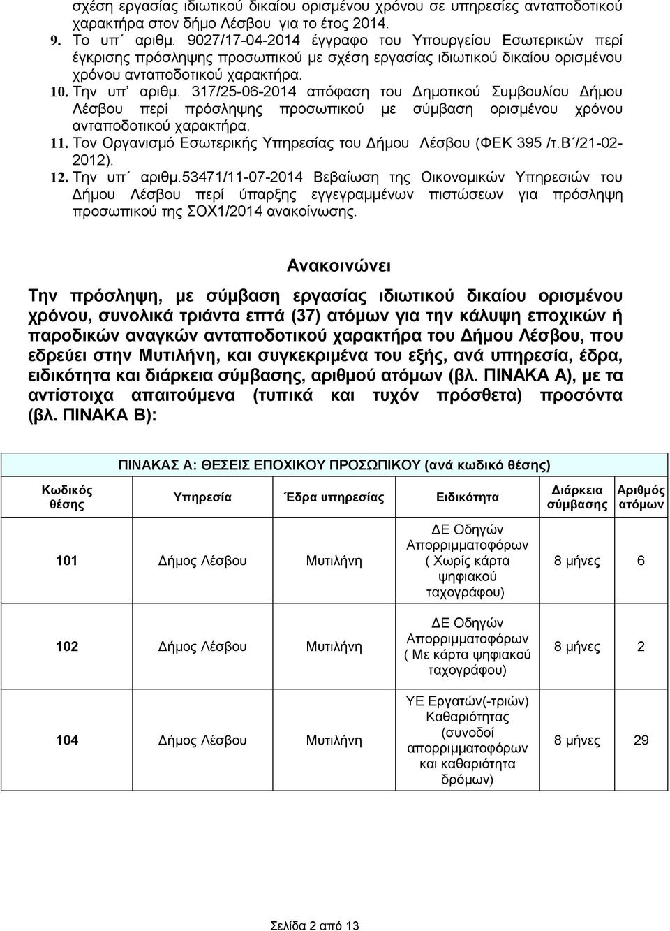 317/25-06-2014 απόφαση του Δημοτικού Συμβουλίου Δήμου Λέσβου περί πρόσληψης προσωπικού με σύμβαση ορισμένου χρόνου ανταποδοτικού χαρακτήρα. 11.