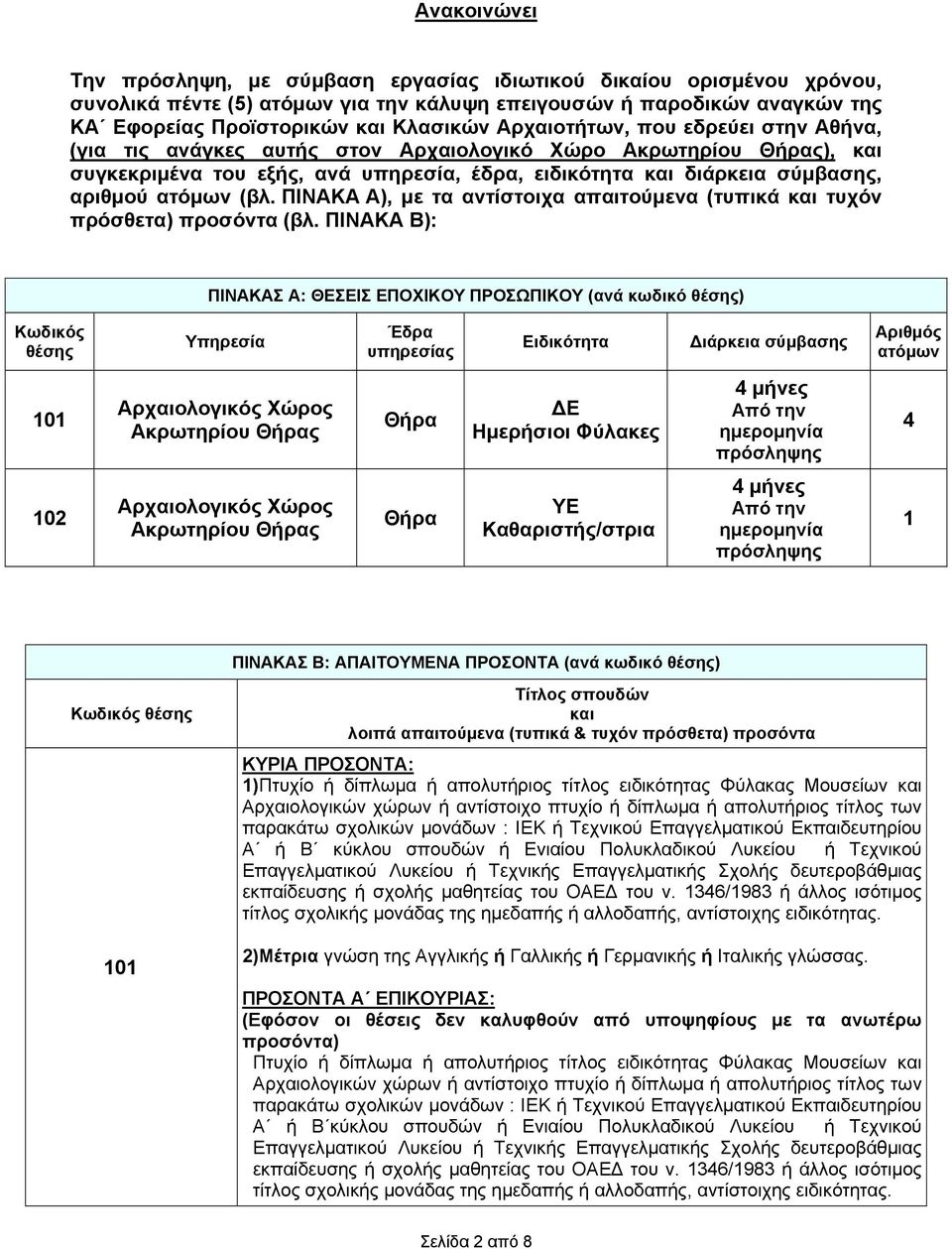 (βλ. ΠΙΝΑΚΑ Α), με τα αντίστοιχα απαιτούμενα (τυπικά και τυχόν πρόσθετα) προσόντα (βλ.