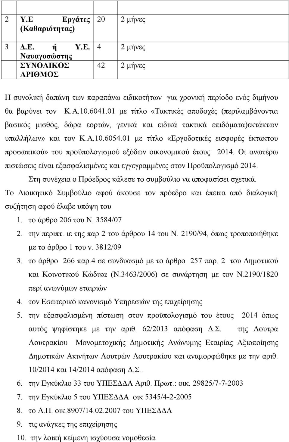 01 με τίτλο «Εργοδοτικές εισφορές έκτακτου προσωπικού» του προϋπολογισμού εξόδων οικονομικού έτους 2014. Οι ανωτέρω πιστώσεις είναι εξασφαλισμένες και εγγεγραμμένες στον Προϋπολογισμό 2014.