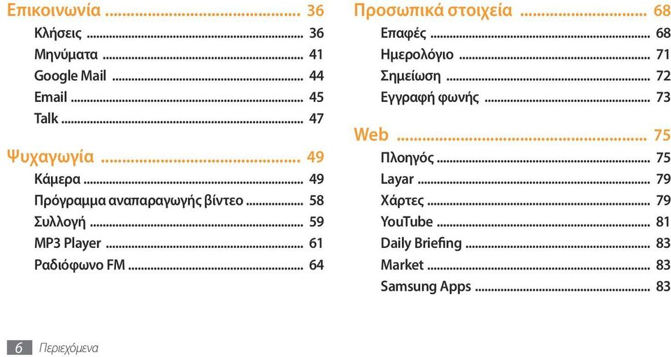 .. 64 Προσωπικά στοιχεία... 68 Επαφές... 68 Ημερολόγιο... 71 Σημείωση... 72 Εγγραφή φωνής... 73 Web.