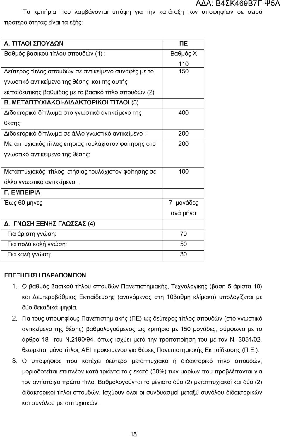 βασικό τίτλο σπουδών (2) B.