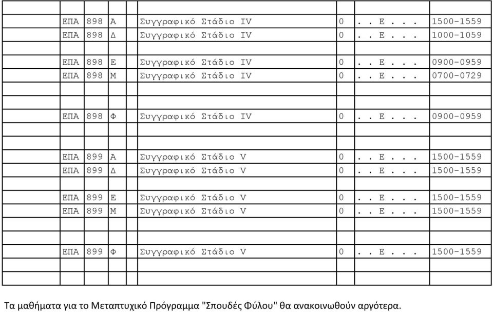 . Ε... 1500-1559 ΕΠΑ 899 Ε Συγγραφικό Στάδιο V 0.. Ε... 1500-1559 ΕΠΑ 899 Μ Συγγραφικό Στάδιο V 0.. Ε... 1500-1559 ΕΠΑ 899 Φ Συγγραφικό Στάδιο V 0.