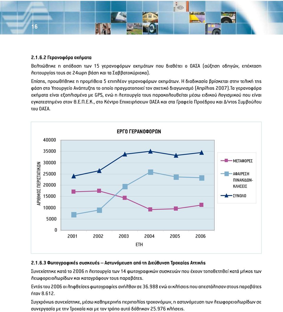 Τα γερανοφόρα οχήματα είναι εξοπλισμένα με GPS, ενώ η λειτουργία τους παρακολουθείται μέσω ειδικού λογισμικού που είναι εγκατεστημένο στον Θ.Ε.Π.Ε.Κ.