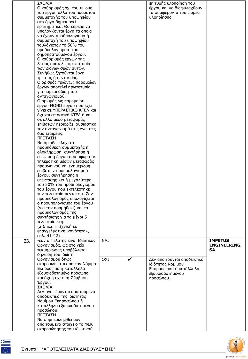 Ο καθορισμός έργων της 8ετίας αποτελεί πρωτοτυπία των διαγωνισμών αυτών. Συνήθως ζητούνται έργα τριετίας ή πενταετίας.