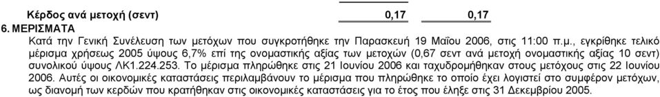 τόχων που συγκροτήθηκε την Παρασκευή 19 Μαΐου 2006, στις 11:00 π.μ.