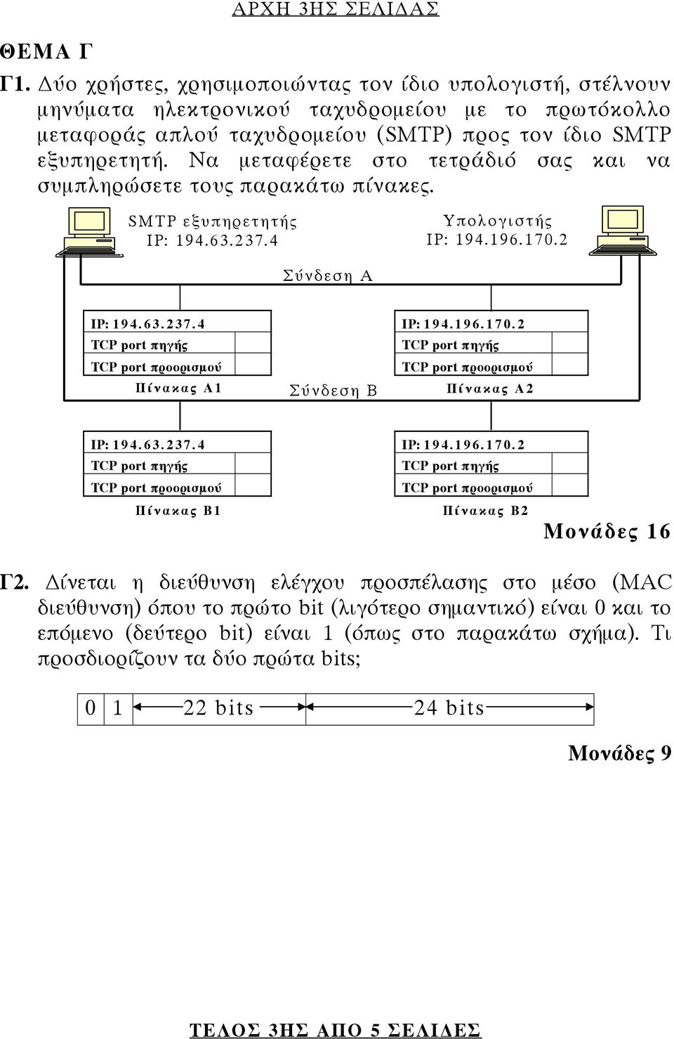 Να μεταφέρετε στο τετράδιό σας και να συμπληρώσετε τους παρακάτω πίνακες. SMTP εξυπηρετητής ΙP: 194.63.237.4 Yπολογιστής ΙP: 194.196.170.2 Σύνδεση Α IP: 194.63.237.4 IP: 194.196.170.2 Πίνακας Α1 Σύνδεση Β Πίνακας Α2 IP: 194.