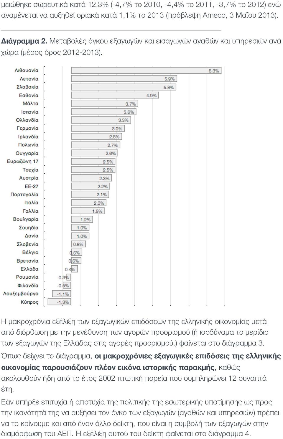 Η μακροχρόνια εξέλιξη των εξαγωγικών επιδόσεων της ελληνικής οικονομίας μετά από διόρθωση με την μεγέθυνση των αγορών προορισμού (ή ισοδύναμα το μερίδιο των εξαγωγών της Ελλάδας στις αγορές