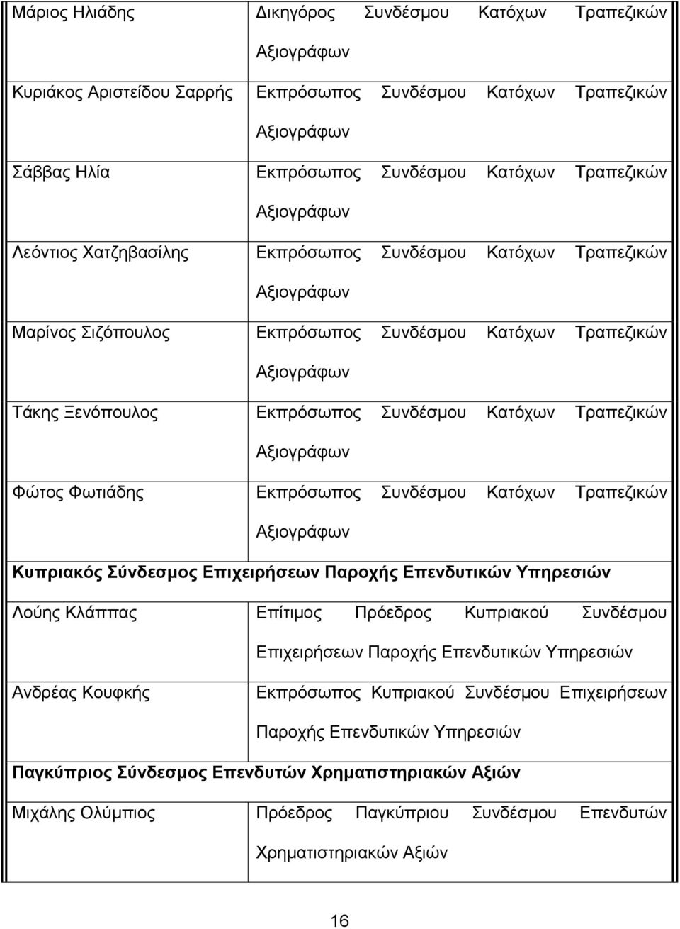 Σξαπεδηθώλ Κππξηαθόο Σύλδεζκνο Δπηρεηξήζεσλ Παξνρήο Δπελδπηηθώλ Υπεξεζηώλ Λνύεο Κιάππαο Δπίηηκνο Πξόεδξνο Κππξηαθνύ πλδέζκνπ Δπηρεηξήζεσλ Παξνρήο Δπελδπηηθώλ Τπεξεζηώλ Αλδξέαο Κνπθθήο Δθπξόζσπνο