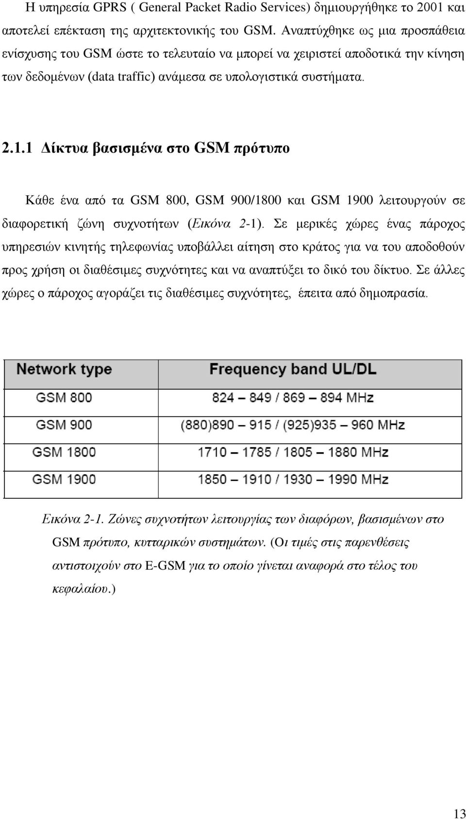 1 Γίθηπα βαζηζκέλα ζην GSM πξόηππν Κάζε έλα απφ ηα GSM 800, GSM 900/1800 θαη GSM 1900 ιεηηνπξγνχλ ζε δηαθνξεηηθή δψλε ζπρλνηήησλ (Δηθόλα 2-1).