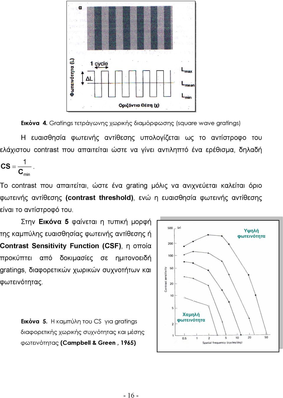 ερέθισµα, δηλαδή 1 CS =.