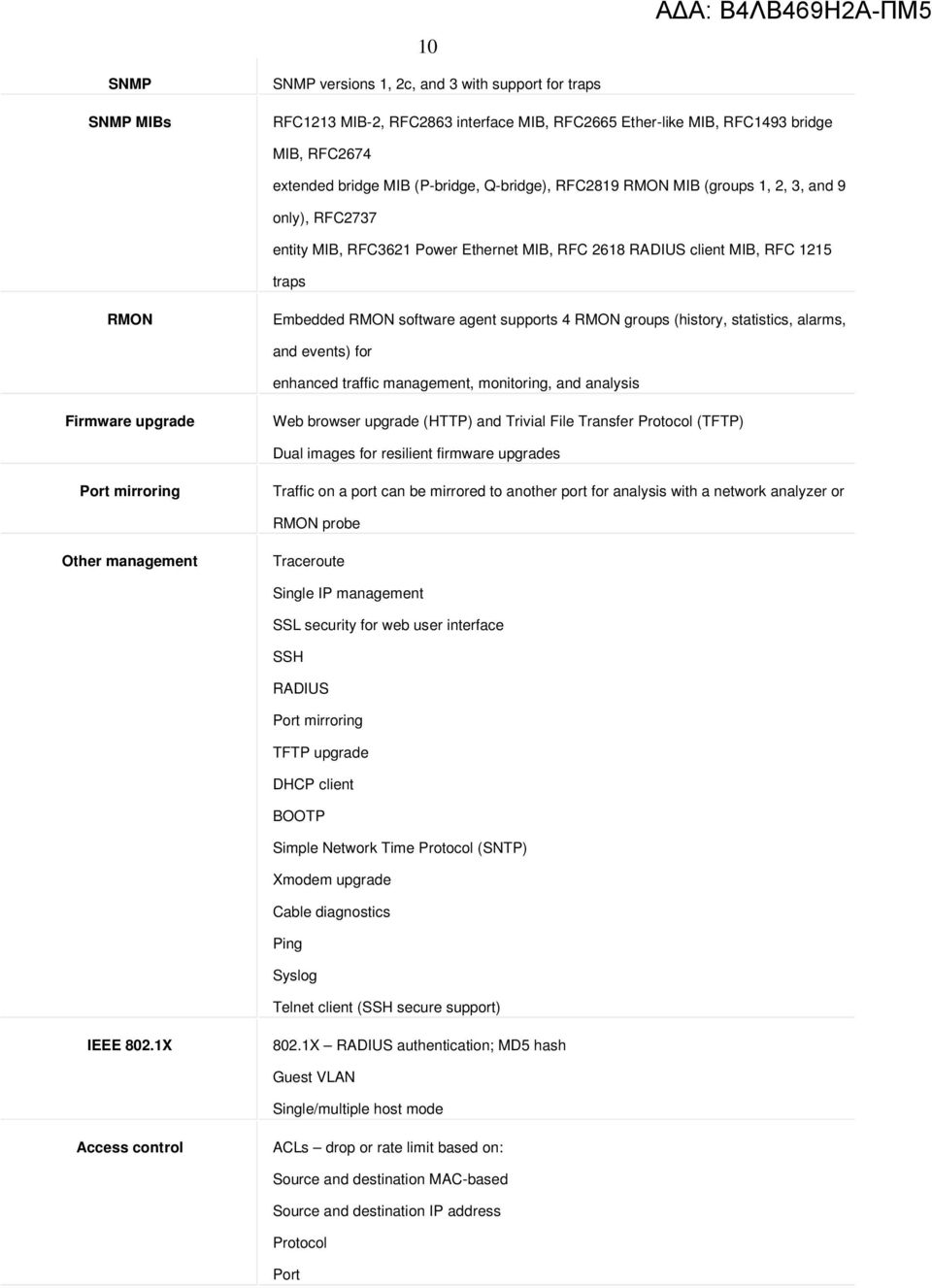 (history, statistics, alarms, and events) for enhanced traffic management, monitoring, and analysis Firmware upgrade Web browser upgrade (HTTP) and Trivial File Transfer Protocol (TFTP) Dual images