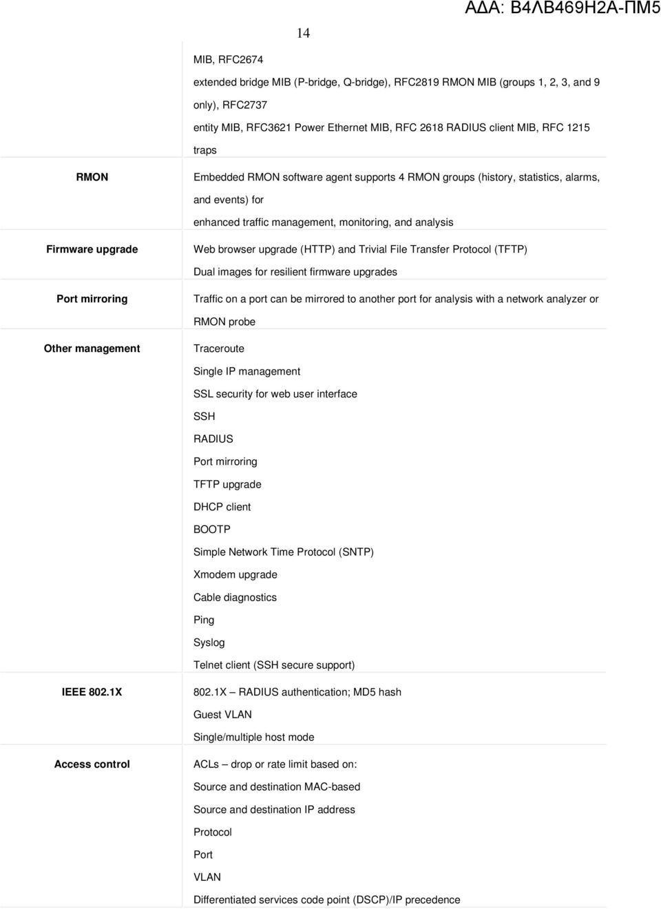 (HTTP) and Trivial File Transfer Protocol (TFTP) Dual images for resilient firmware upgrades Port mirroring Traffic on a port can be mirrored to another port for analysis with a network analyzer or