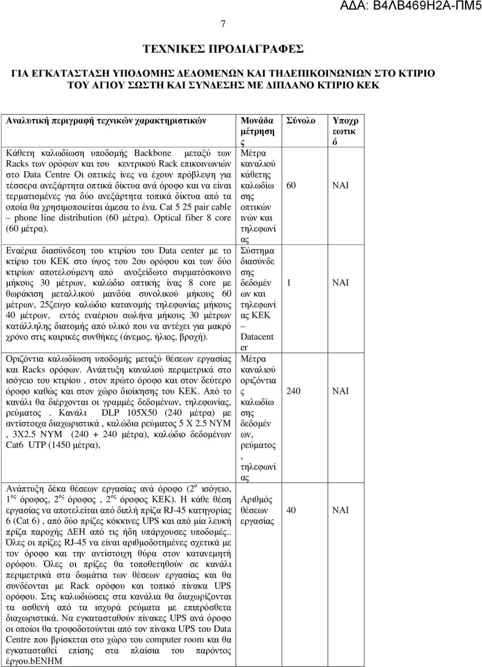 είναι τερµατισµένες για δύο ανεξάρτητα τοπικά δίκτυα από τα οποία θα χρησιµοποιείται άµεσα το ένα. Cat 5 25 pair cable phone line distribution (60 µέτρα). Optical fiber 8 core (60 µέτρα).