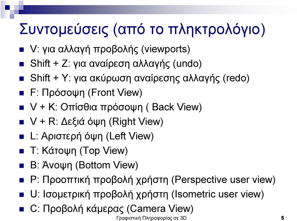 View) L: Αριστερή όψη (Left View) T: Κάτοψη (Top View) B: Άνοψη (Bottom View) P: Προοπτική προβολή χρήστη (Perspective