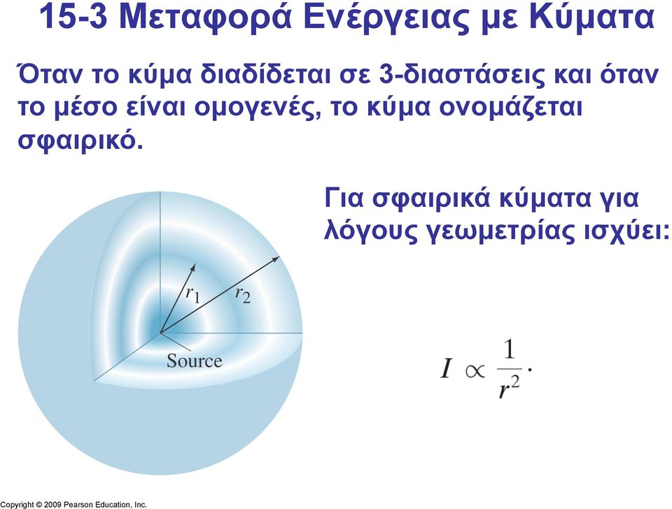 είναι οµογενές, το κύµα ονοµάζεται σφαιρικό.