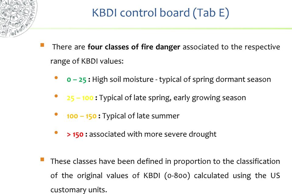 growing season 100 150 : Typical of late summer > 150 : associated with more severe drought These classes have