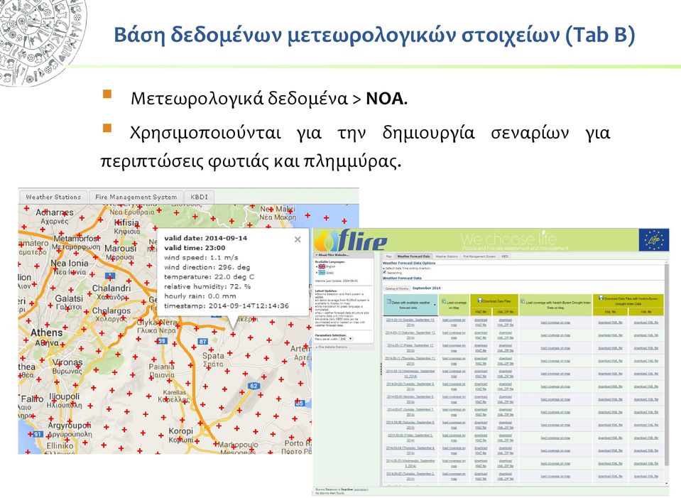 Χρησιμοποιούνται για την δημιουργία