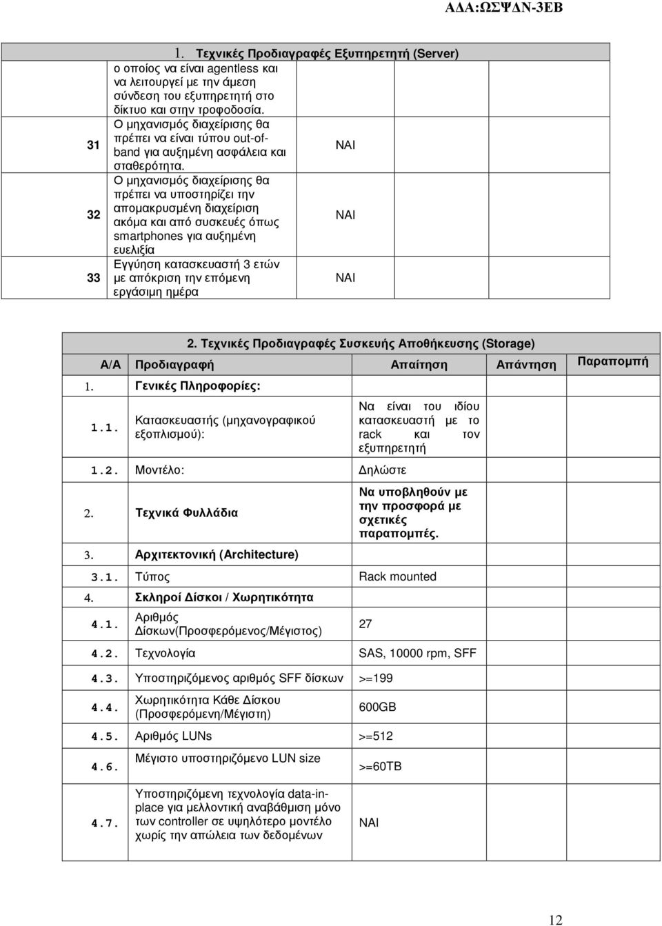 Ο µηχανισµός διαχείρισης θα πρέπει να υποστηρίζει την αποµακρυσµένη διαχείριση ακόµα και από συσκευές όπως smartphones για αυξηµένη ευελιξία Εγγύηση κατασκευαστή 3 ετών µε απόκριση την επόµενη