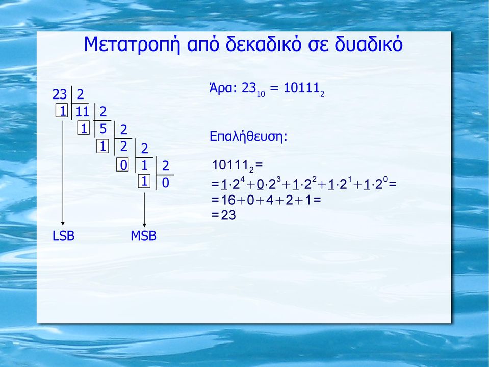 = 10111 2 Επαλήθευση: 10111 2 = =1 2 4 +0 2